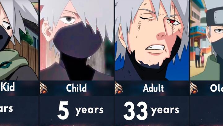 Evolution of Kakashi Hatake in Naruto & Boruto