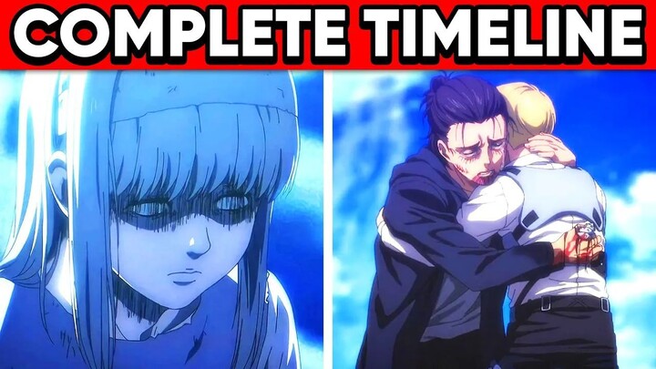 Seluruh kisah Attack on Titan dalam 23 menit.