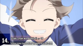 My Top Anime Openings of Fall 2022 (v1)