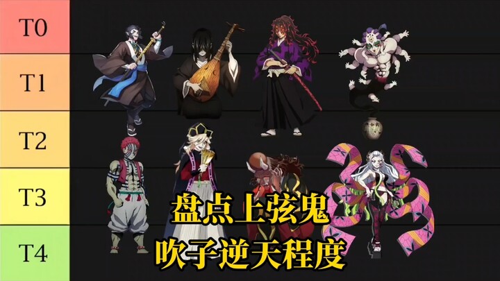 An inventory of the degree of the upper-rank ghost blowing