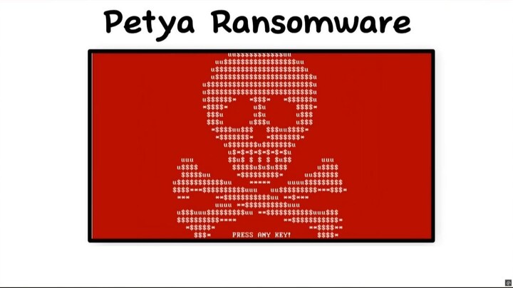 The Most Dangerous Computer Viruses Explained In  (Pt.1)