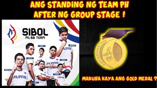 MAY PAG ASA BA ANG MOBILE LEGENDS TEAM PH MAKA GOLD SA SEA GAMES ?