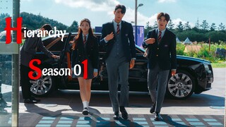 Hierarchy Season 01 Ep 04 Hindi Dubbed.