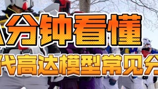 Wajib dibaca oleh pendatang baru: panduan delapan menit untuk mempelajari seri umum dan fitur Bandai