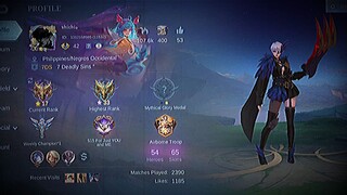 tigreal god