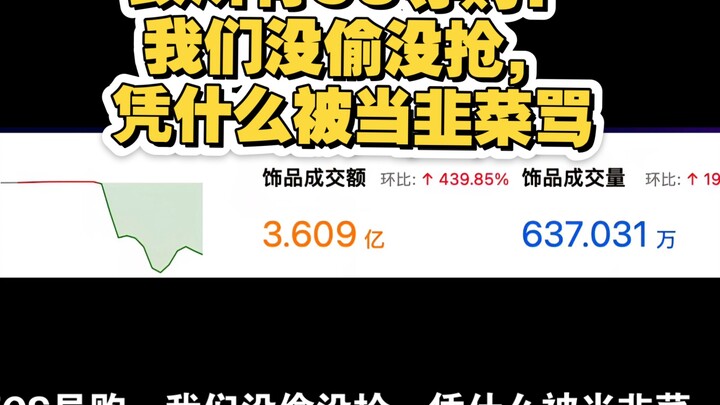 เหล่านักเล่น CS2 พวกเราไม่ได้ขโมยหรือปล้น ทำไมถึงถูกมองว่าเป็น “หัวผักกาด” ล่ะ?