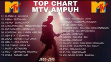 Kumpulan Lagu Hits MTV
