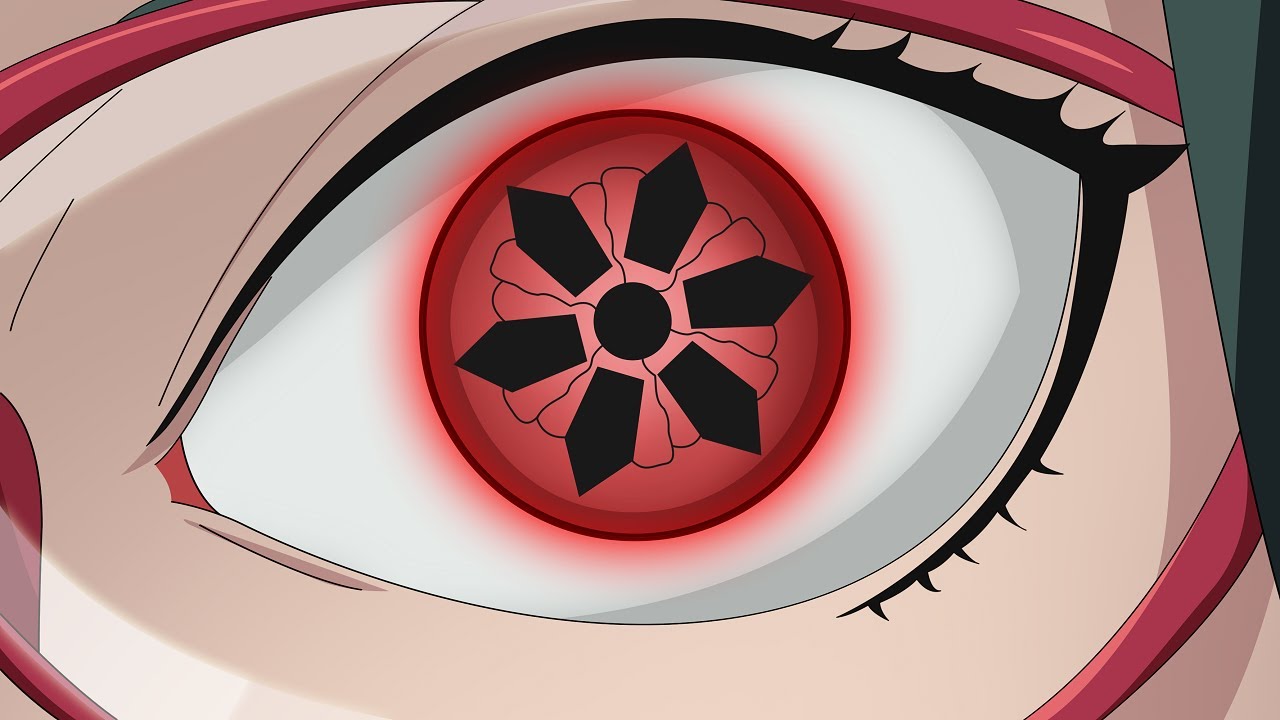 Drawing All Sharingan , Rinnegan , Byakugan , Tenseigan , Ketsuryugan  Special eyes , Kekkeigenkai.. - BiliBili