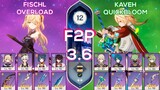 [F2P] Spiral Abyss 3.6 Kaveh Quickbloom / Fischl Overload I Floor 12 9 stars Genshin Impact