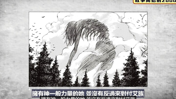 Attack on Titan is sorted out across the entire network (the only chronological order on the entire 