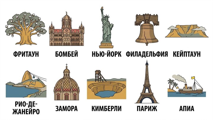 10 городов, больше всего пострадавших от испанского гриппа