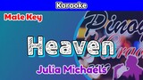 Heaven by Julia Michaels (Karaoke : Male Key)