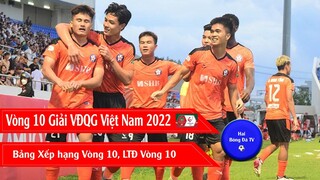 KẾT QUẢ, BẢNG XẾP HẠNG VÒNG 10 GIẢI VĐQG VIỆT NAM V.LEAGUE 2022