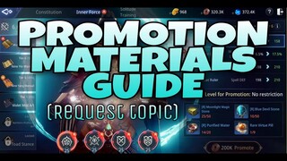 [MIR4] PROMOTION MATERIALS COMPLETE GUIDE / SAAN AT PAANO KADALI MAKAKUHA NITO LEts GO!