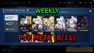 ĐÂY RỒIIIIIIIIII - Luận bàn Meta PvP (8/11)
