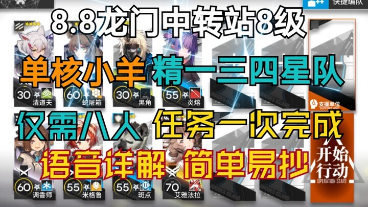 8.8【Stasiun Transit Longmen Level 8, Build Low-End】Tim Satu Inti Domba Muda, Peningkatan Senjata Lev