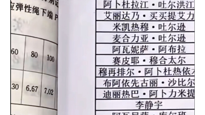 It means the teacher will be the first to remember your name.
