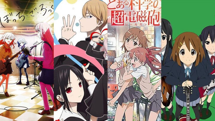 【8月】漫画改编番剧喜欢率排行Top50！（补番推荐）