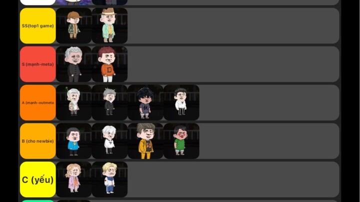 Top nhân vật câu cá vạn cân update giáng sinh ( tier list)