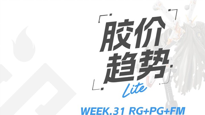 نعم، إنه لا يزال في ارتفاع [اتجاه أسعار اللدائن lite RG+PG+FM]