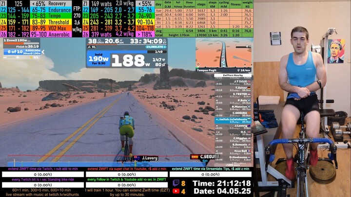 Zwift Cycling Workout 4.05.2025