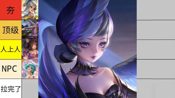 Peringkat kecerdasan dan kekuatan skin Xiao Qiao
