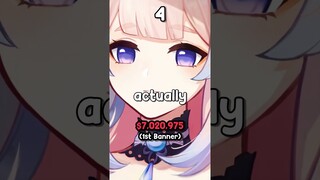 the WORST PERFORMING CHARACTERS in Genshin Impact