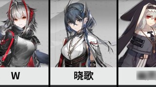 Arknights: 20 operator yang paling banyak terinfeksi