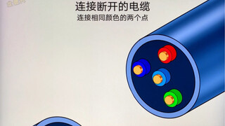 连接断开的电缆
