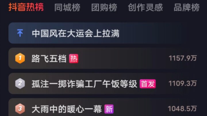 路飞提前一周霸榜第一  迎接你们的王！