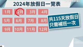 มณฑลไต้หวันของจีนปรับวันหยุดยาวถึง 6 วันในปี 2023 จนเกิดเสียงวิพากษ์วิจารณ์จากประชาชน เนื่องจากช่วงเ
