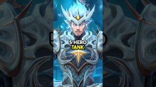 5 Hero Tank Dengan Winrate Paling Tinggi Disemua Tier