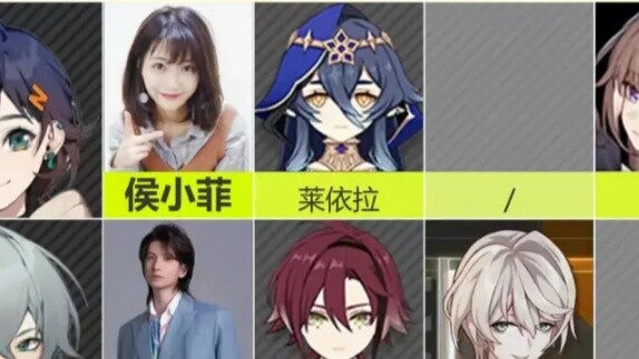 Which characters have been voiced by the CV of "Zero Zone"?