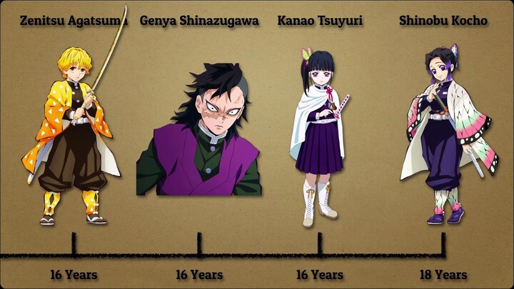 鬼灭之刃主要角色年龄排行（年龄从小到大）