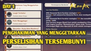PENGHAKIMAN YANG MENGGETARKAN | GENSHIN IMPACT