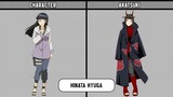 Naruto Characters Become Akatsuki🔥