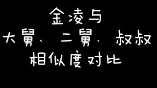 【陈情令】金凌与大舅魏无羡的相似度！外甥像舅诚不欺我！