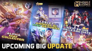 LESLEY ANNUAL SL MAY RETURNS | ALPHA MAY COLLECTOR | NEW LAYLA & LING SERIES SKINS | MLBB UPDATES