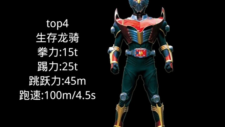 假面骑士龙骑全骑士数据排行top21！