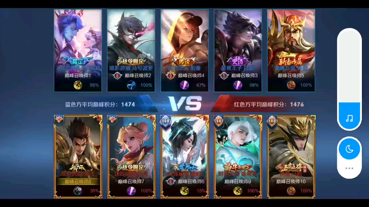 จุดสูงสุด 50,000 คะแนน เจอฟ่านซีเข้าอย่างจัง