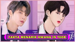Fakta-fakta Menarik Hwang In Yeob! Aktor yang Akan Membintangi Drakor True Beauty