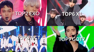 [KPOP]Top 10 nhóm nhạc nam hàng đầu-Lễ trao giải GAON 2019