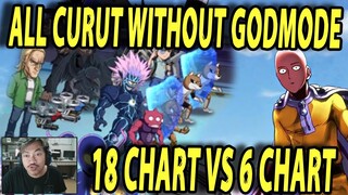 🔥🔥TAWURAN ONLINE!! 18 CHARACTER MELAWAN 6 CHARACTER [GGWP] - ONE PUNCH MAN The Strongest
