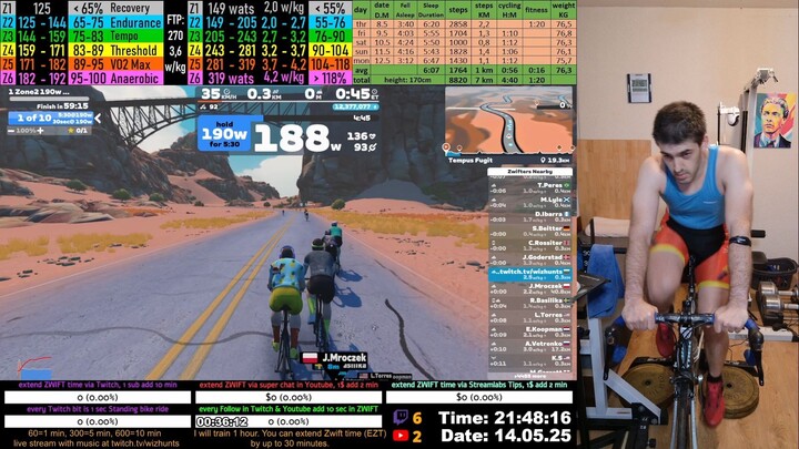 Zwift Cycling Workout 14.05.2025