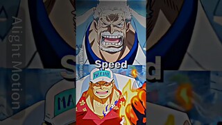 df users vs non df users part 5 #tiktok #onepiece #animeedit #anime #short #edit #viral #shorts