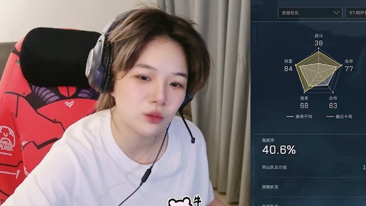 KD yang sangat rahasia ini benar-benar membuatku bingung 🤔🤔