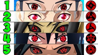 EL MANGEKYO SHARINGAN MÁS PODEROSO - NARUTO SHIPPUDEN / BORUTO NEXT GENERATIONS