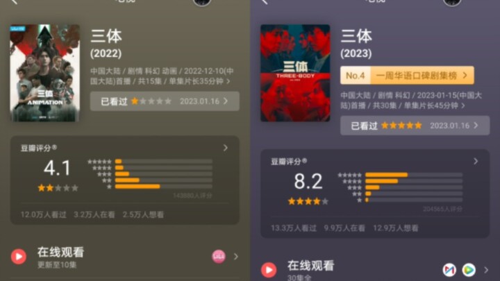 两版三体最新评分