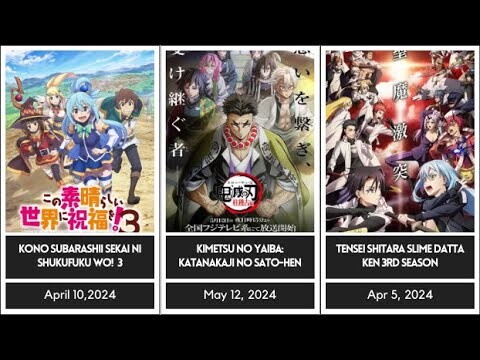 Top 20 Most Anticipated Anime of Spring 2024