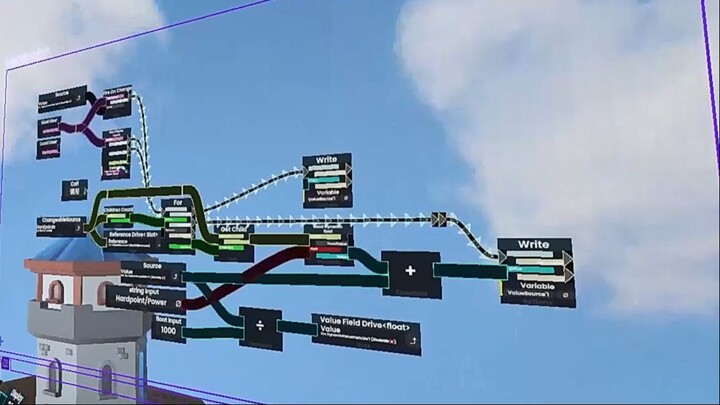 Reverse side of Vrchat - Resonite Protoflux visual progamming showcase